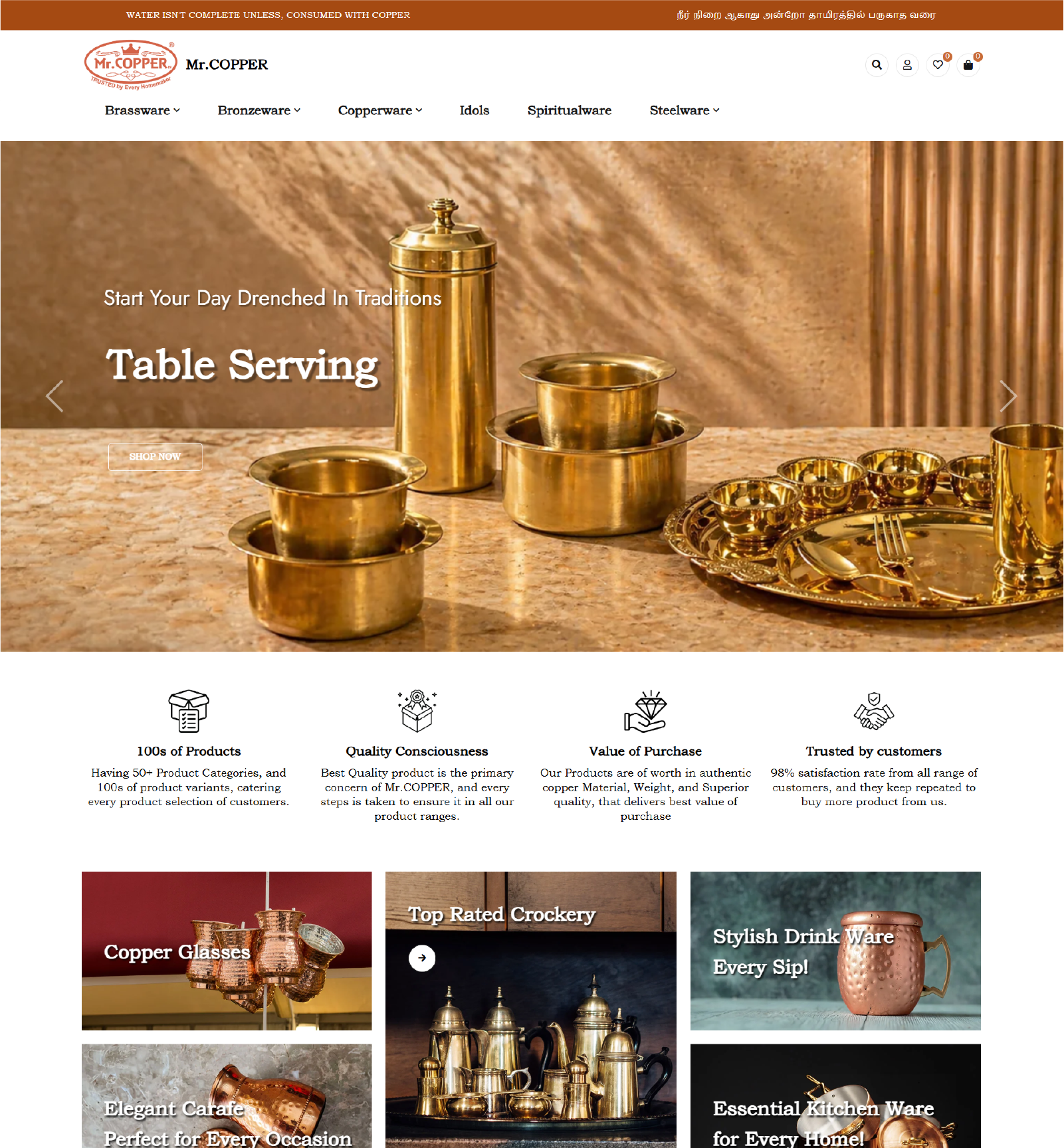 mrcopper-website
