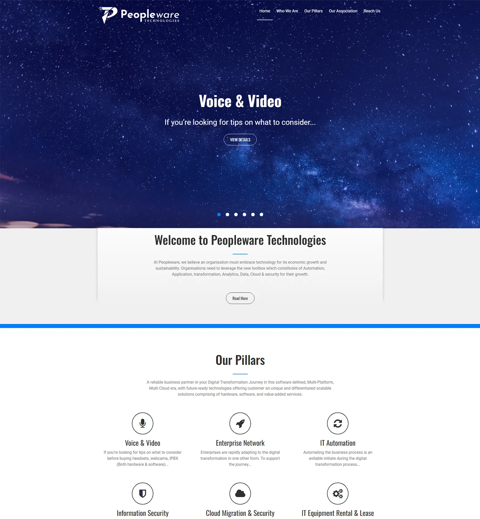 peoplewaretech-website